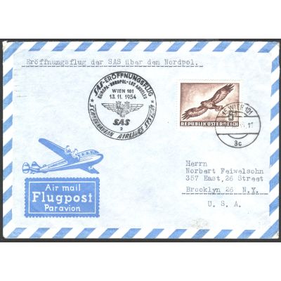 Flugpost SAS