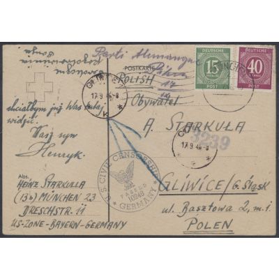 München-Gliwice