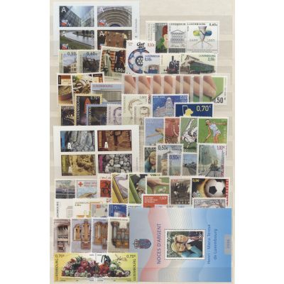 Luxemburg 2005-2020