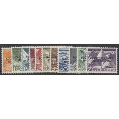 ONU 1950