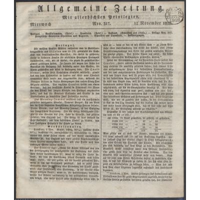 2 Kr. Signette Linz
